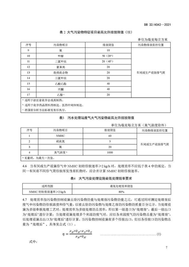 江蘇省地方標準《製藥工業大氣汙染物排放標準》db 32/4042—2021