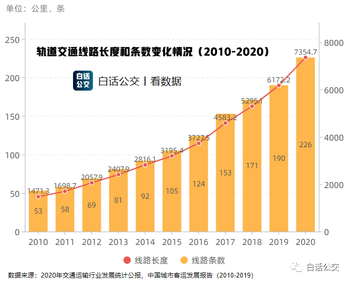 自贡市大安区2020年GDP_2020年四川13市州城市GDP出炉 自贡仅排名第九,房价排名却...(3)