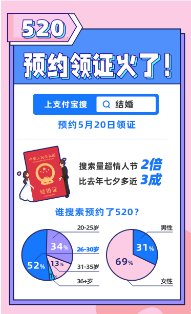 什么叫2倍 cc1abf2d5f154712aa413c2a9c558ed4.png