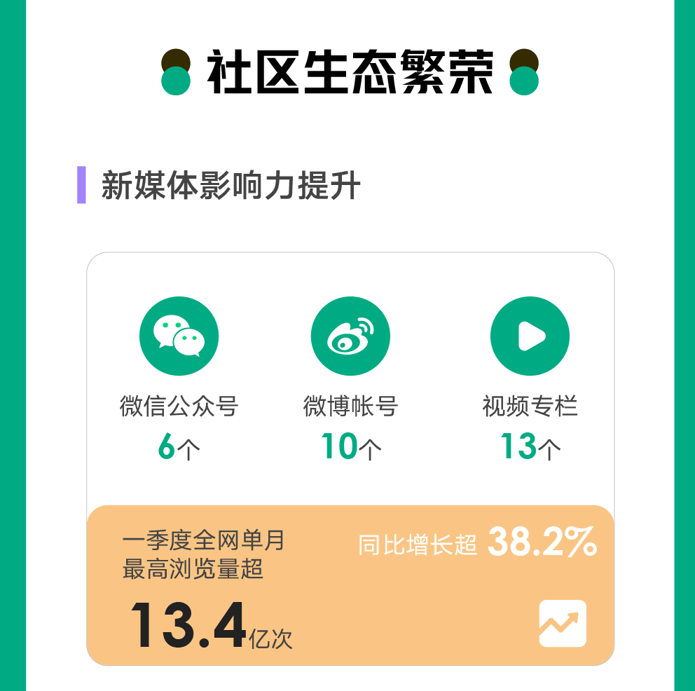 时间煮雨12孔陶笛曲谱