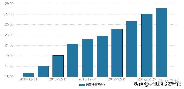 我国未来稳定的gdp增长率_今年GDP增长率预计达9.4 七成居民持乐观态度(2)