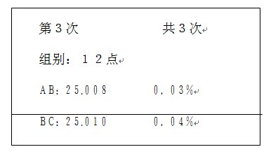 简谱组别_儿歌简谱(2)