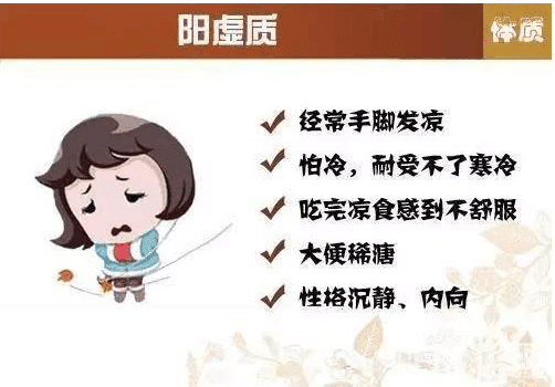体质调理靠谱吗 52450f8e058940c4b78a4c87e71cd8a2.png