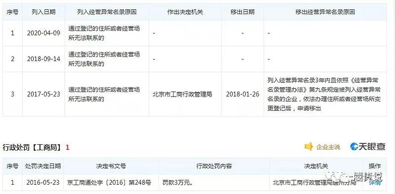 起底厚德祖康：产品虚假宣传遭诉讼 涉传被罚没3100多万(图9)