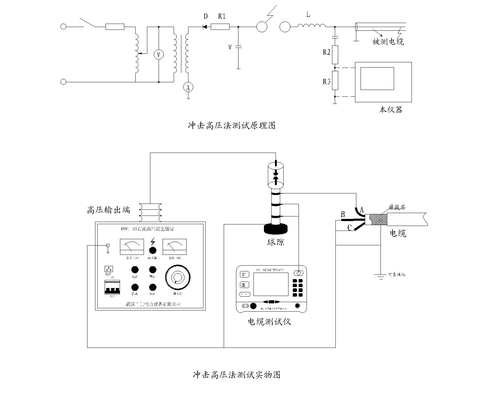 电缆故障智能测试仪使用方法