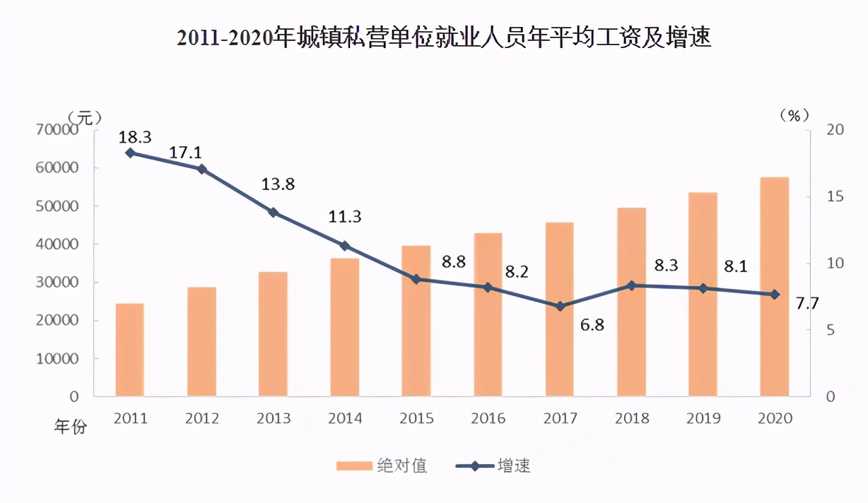 一分钟看懂gdp崛起_一分钟让你秒懂什么是GDP(3)