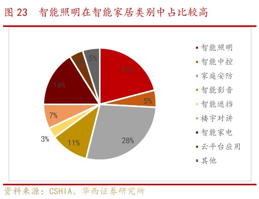 行测中外混搭怎么解决_解决问题图片