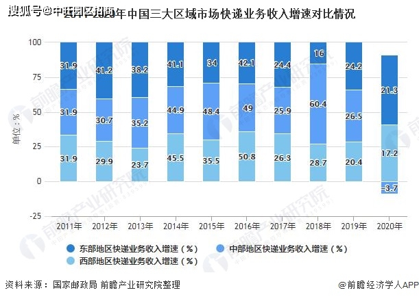 中国2021到2021GDP走势图_2021年,我国GDP预计达到多少呢 与哪一年的美国,最为接近呢(2)