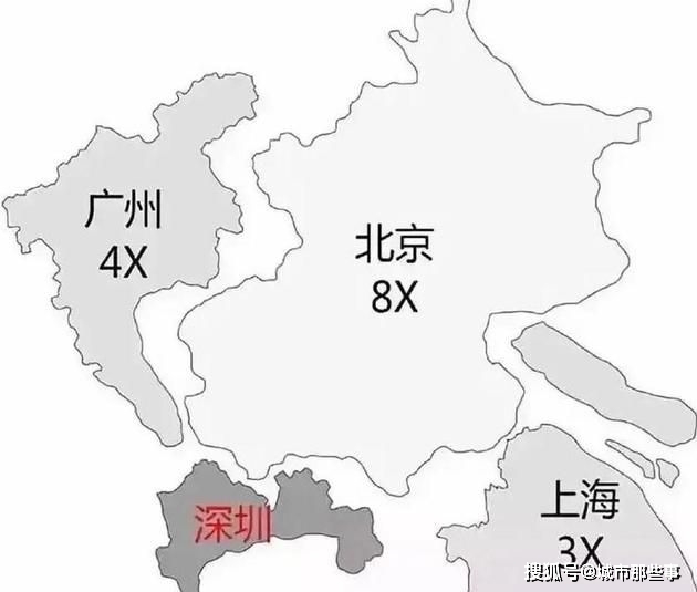 限制人口容量_必修二1.3人口的合理容量