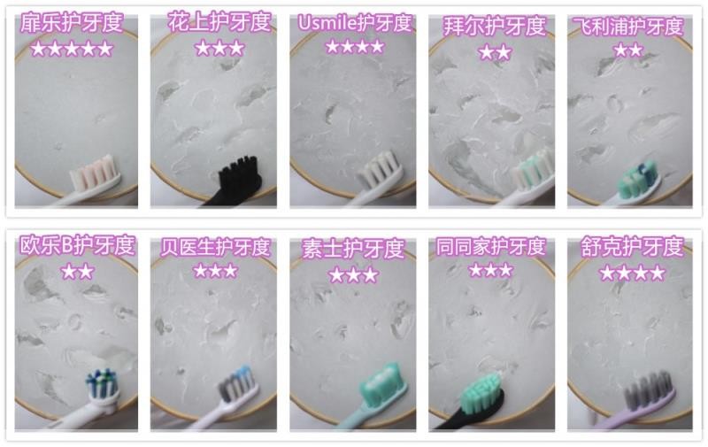 磨损排名_牙齿磨损图片