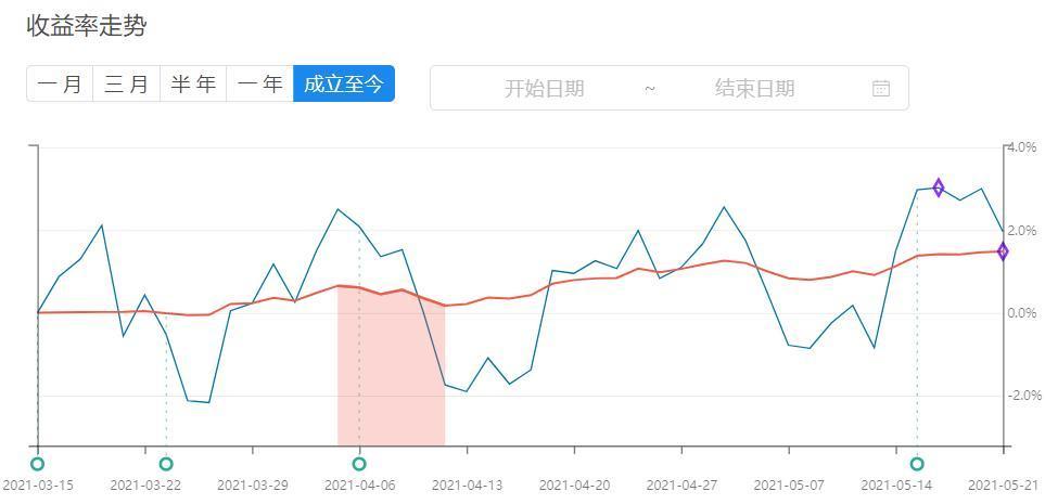 2020年萧山gdp占全市第几名_洗牌前夜 重庆38区县2020年数据大盘点(3)