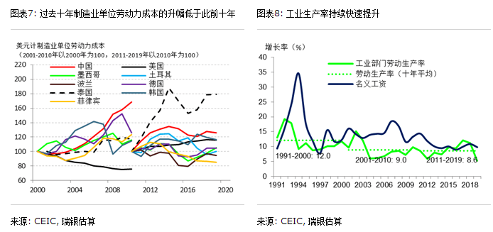 鞋塘人口_通则不痛 我区医好水系 淤堵症(2)