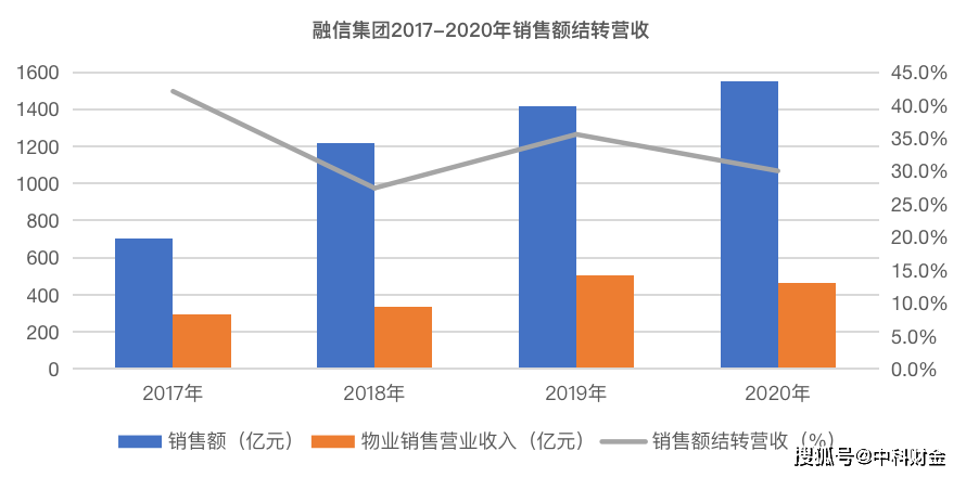 中国人口十三亿打一生肖_中国人口十三亿猜一生肖(2)