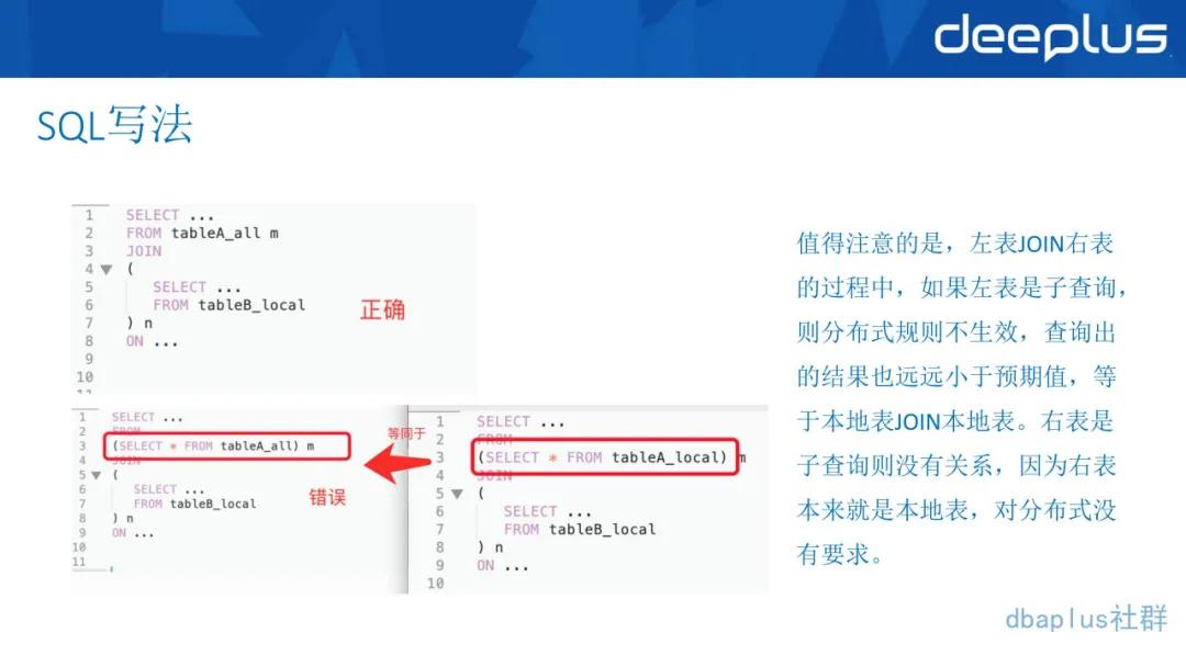 分析|唯品会翻牌ClickHouse后，实现百亿级数据自助分析