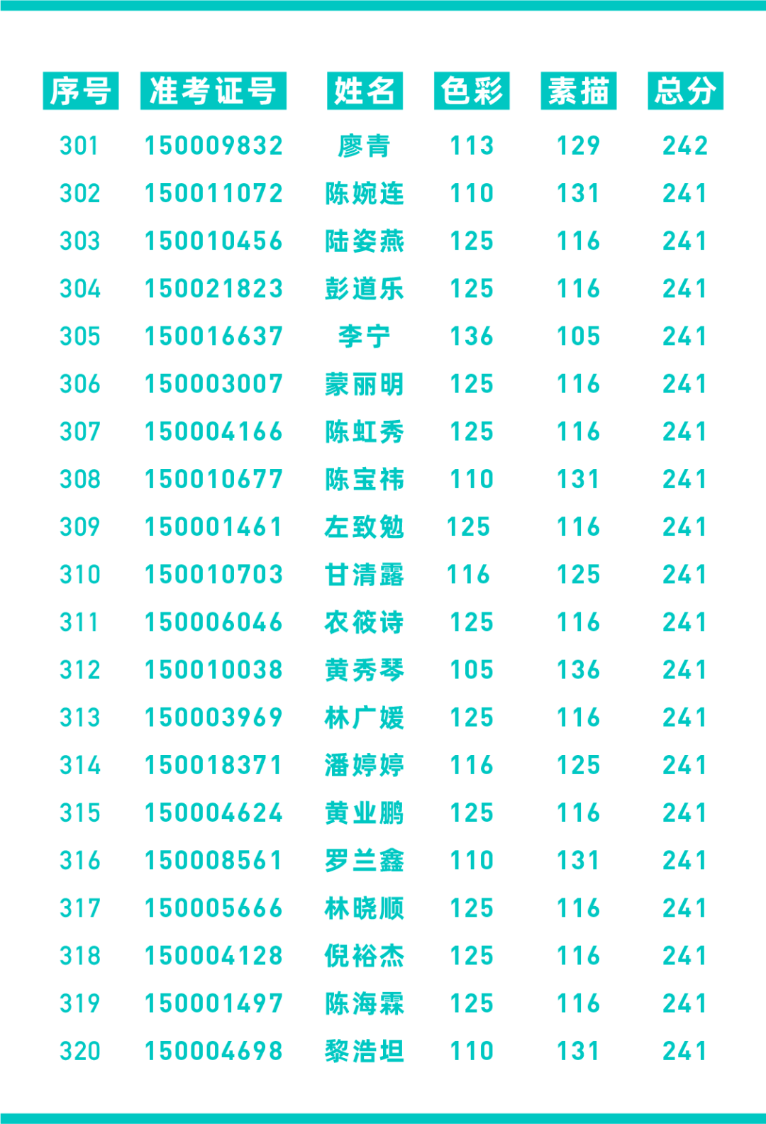 天宇和值谜汇总图 778825eaec0940009e22b34e4e33c4de.png