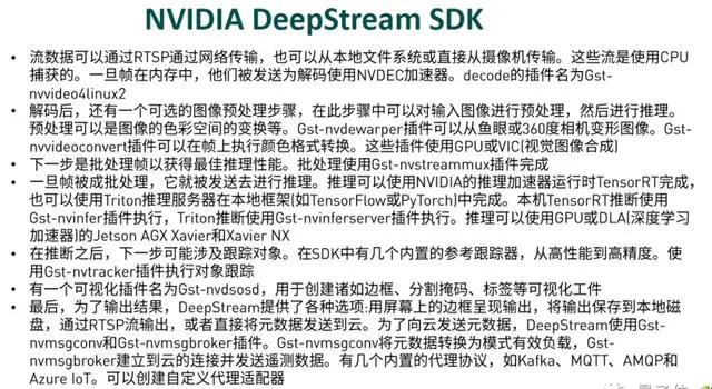 NVIDIA专家实战演示，教你快速搭建基于Python的车辆信息识别系统_工具