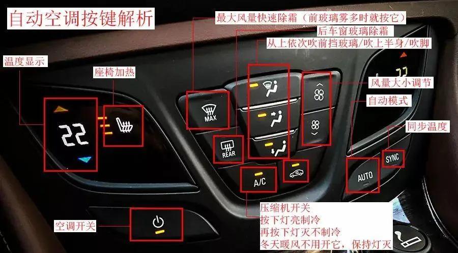 如何正确使用一键启停 915511b27c6f43ccb79256283a41ac1e.jpeg