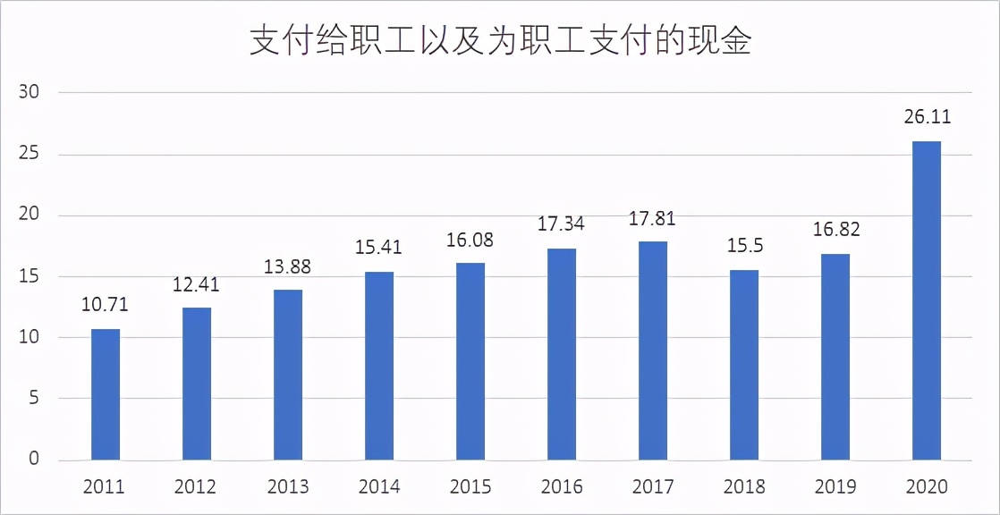 茅台集团占贵州gdp总量多少_新 市值王 诞生 茅台市值超过贵州省GDP,上市以来飙涨243倍,半数股民买不起(2)