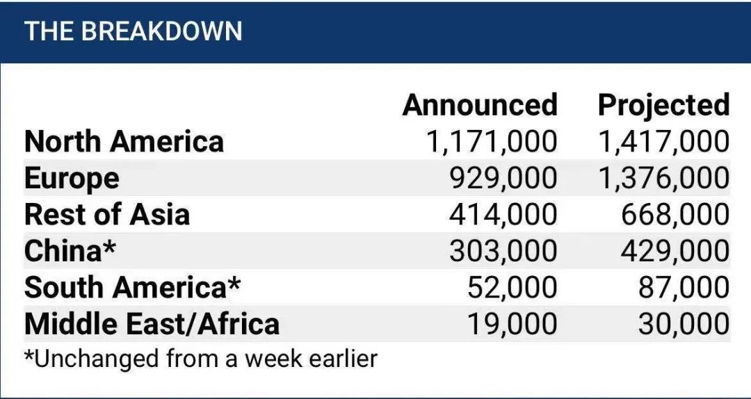 底特律gdp在美国排第几_美国的人均GDP世界排第几