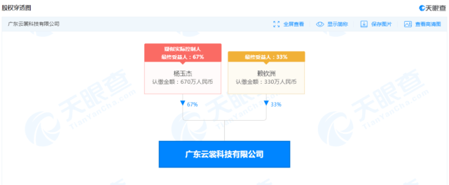 初吻微商六级代理涉嫌传销 返利之下如何做大做强(图12)