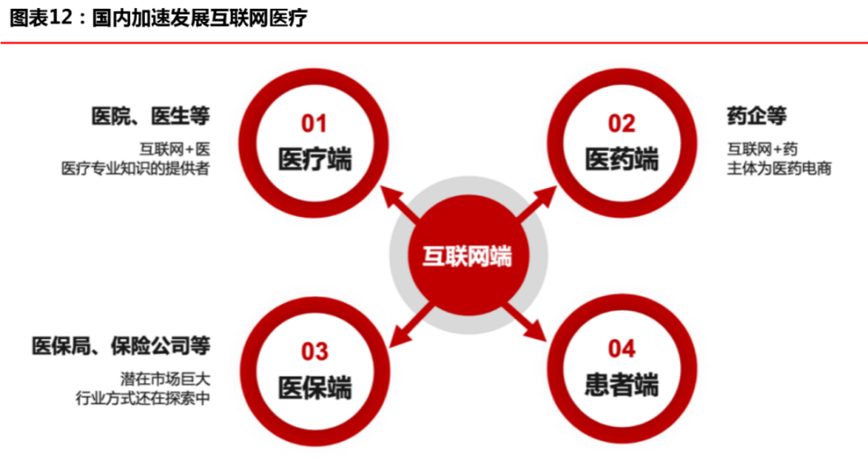 下一个十年gdp增速_11年7次跑输欧美股市 2020年,A股结构牛能否延续(3)