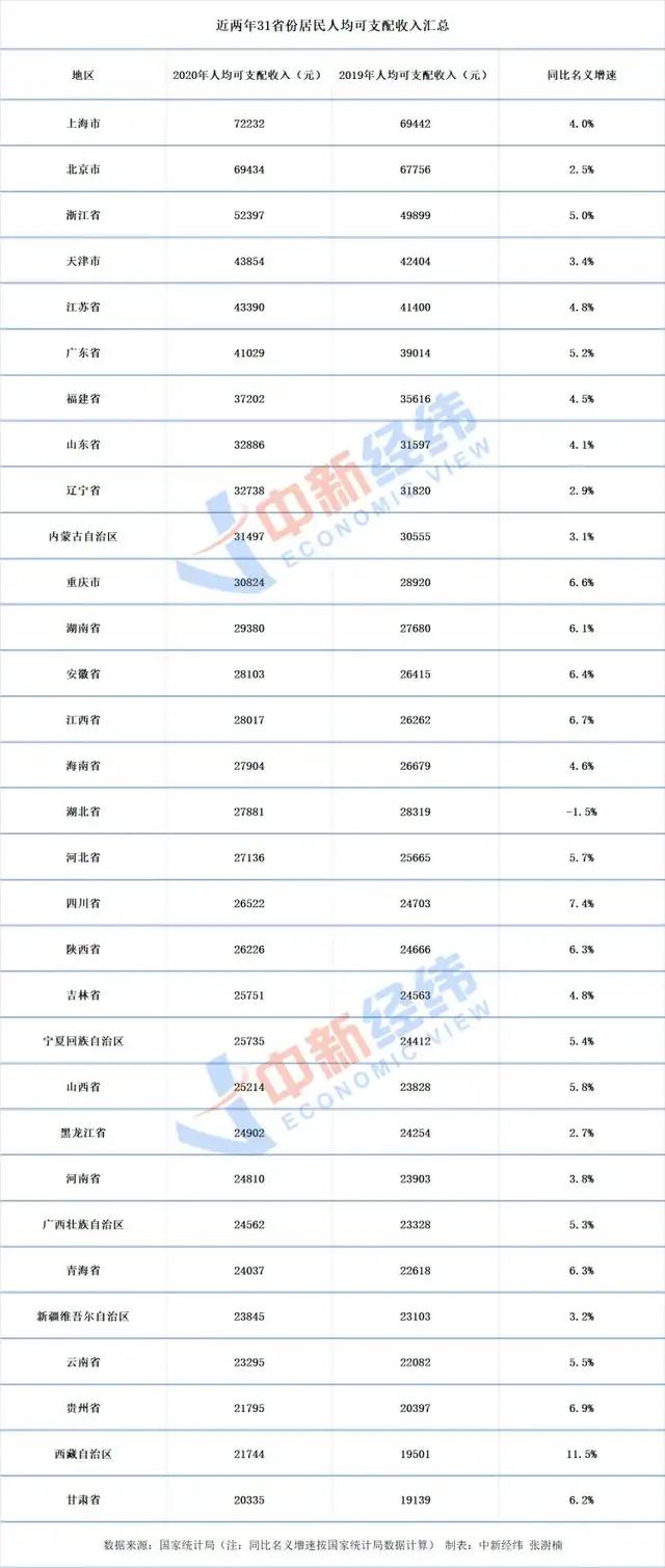 无锡市gdp是多少钱_什么是无锡(3)