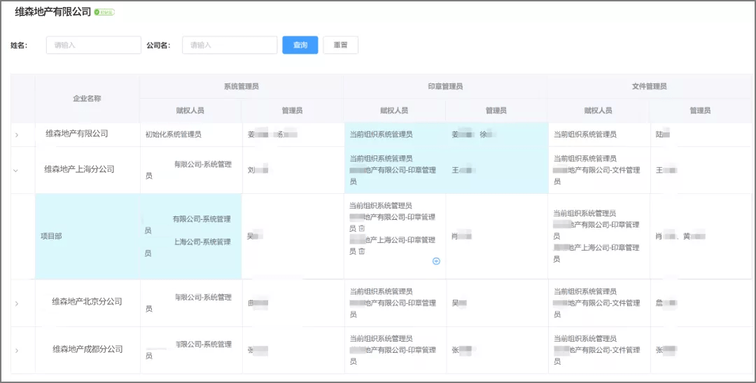 平台|契约锁数字化印控中心：一个平台支撑全集团印章管理、使用需求