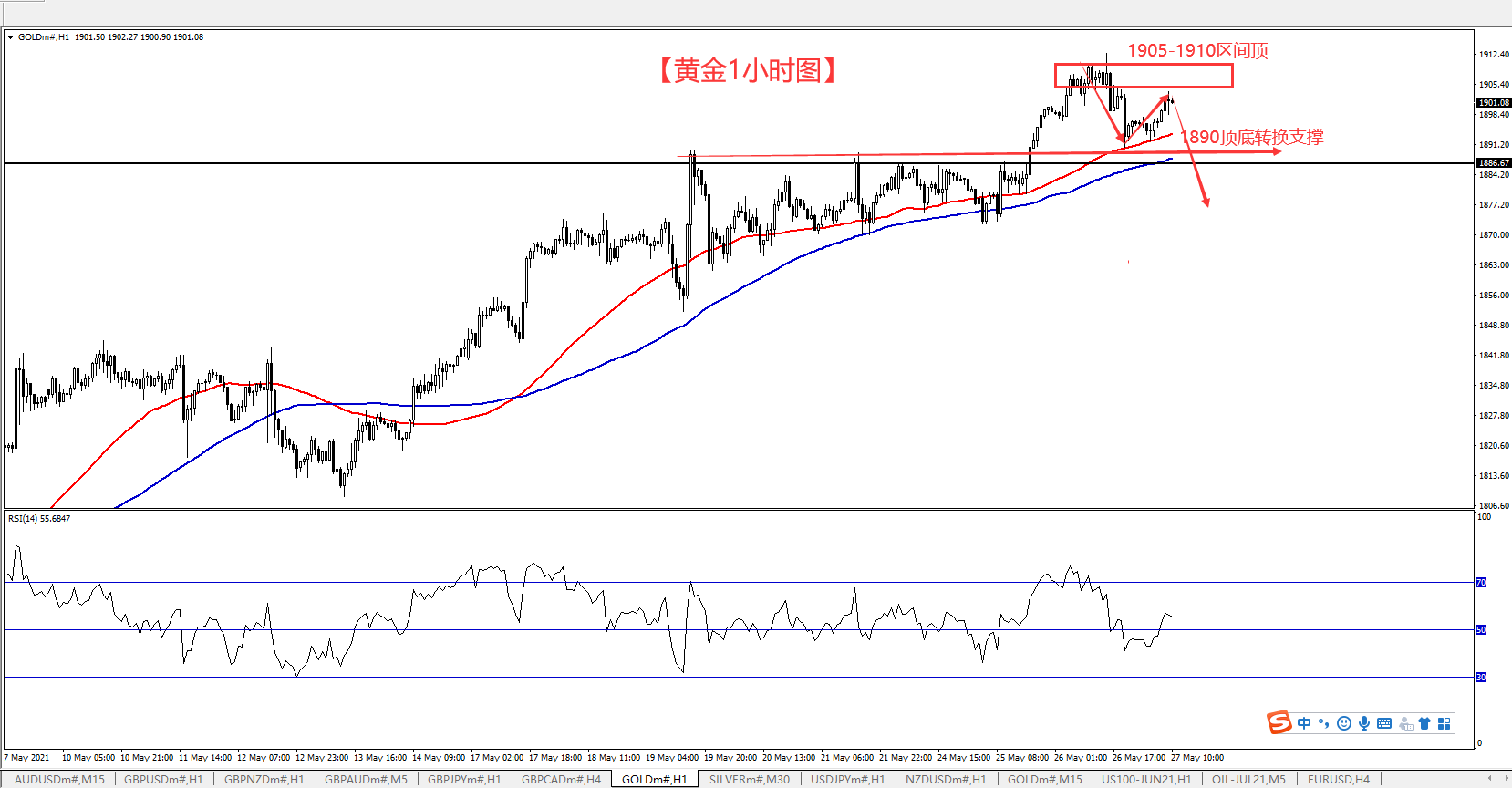 1900年gdp_佛山顺德区GDP在全市处于领先,上半年经济总量逼近1900亿