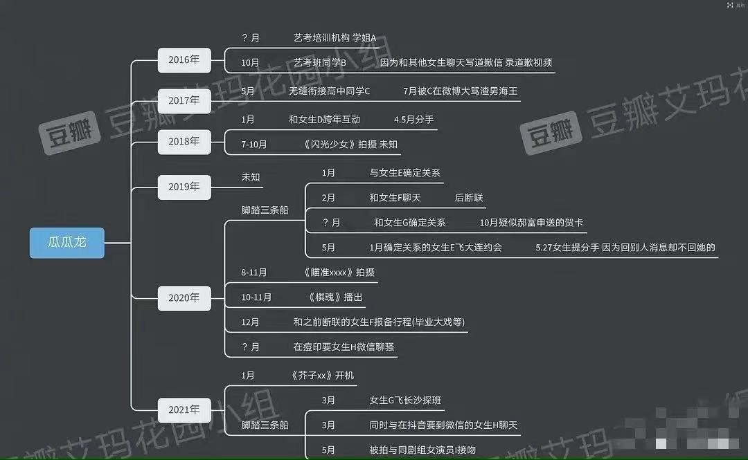 《棋靈王》是部優秀作品，被個別演員影響，網友心疼胡先煦 娛樂 第3張