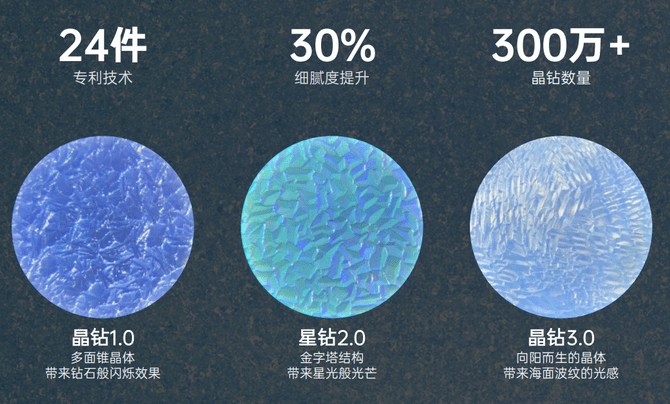 设计|全新“晶钻3.0”工艺 Reno6领略夏日大海之美