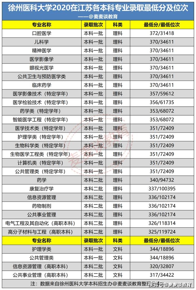 徐州市有多少人口2017_正式投入使用!进出徐州站、徐州东站又有新变化