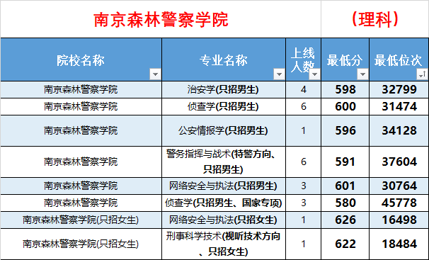 承德市人口有多少2021_35人 承德热力集团招聘了(2)