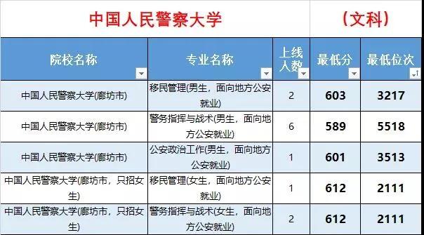 承德市人口有多少2021_35人 承德热力集团招聘了(2)