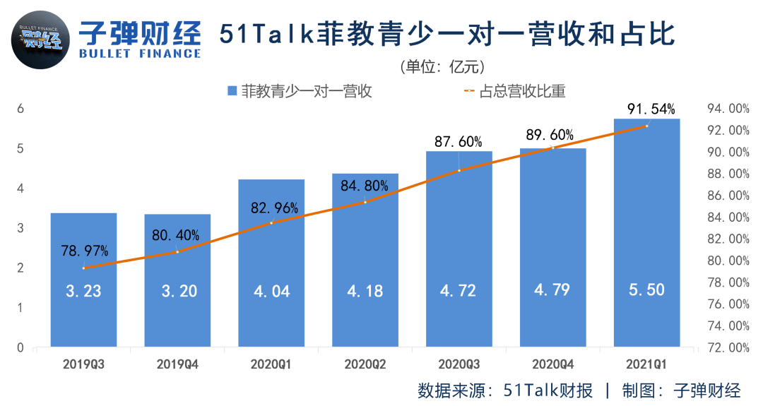 德城区gdp为什么不算开发区_烟台的真面目,是时候揭开让大家知道了