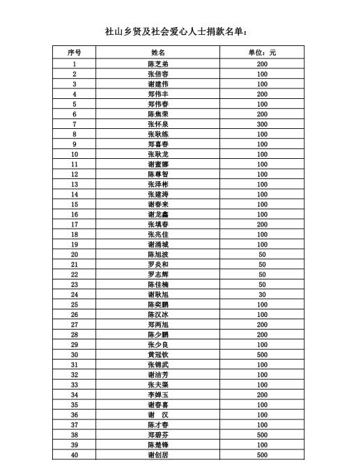 普宁人口多少2021_国内人口破200万的县,30年时间人口翻一倍,当地人经商头脑极(3)