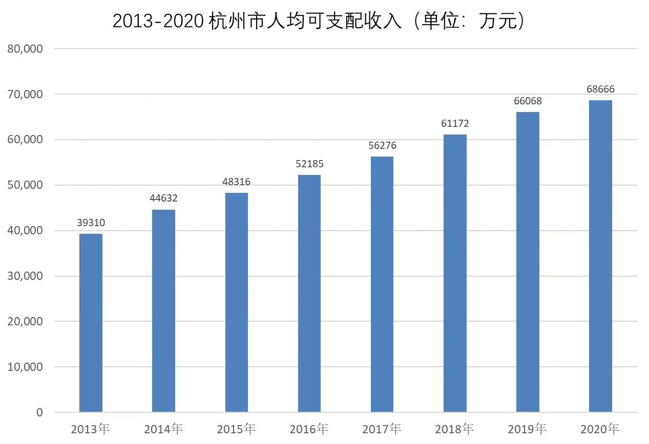 没了人口红利_人口结构图册