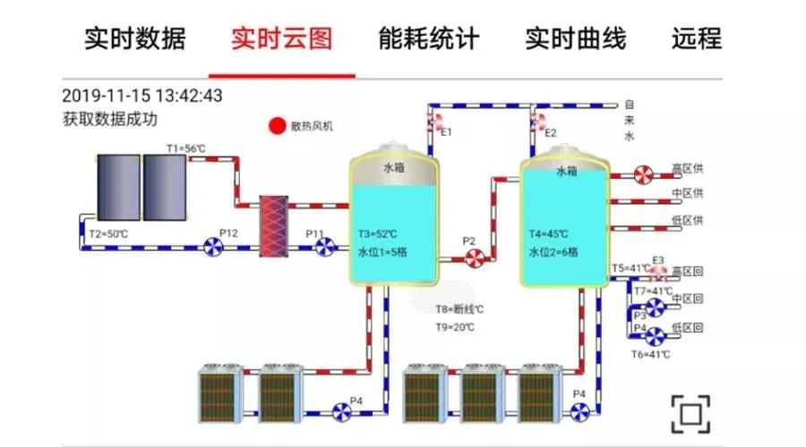 太阳能十空气源热泵是什么原理_太阳能空气源热泵(2)