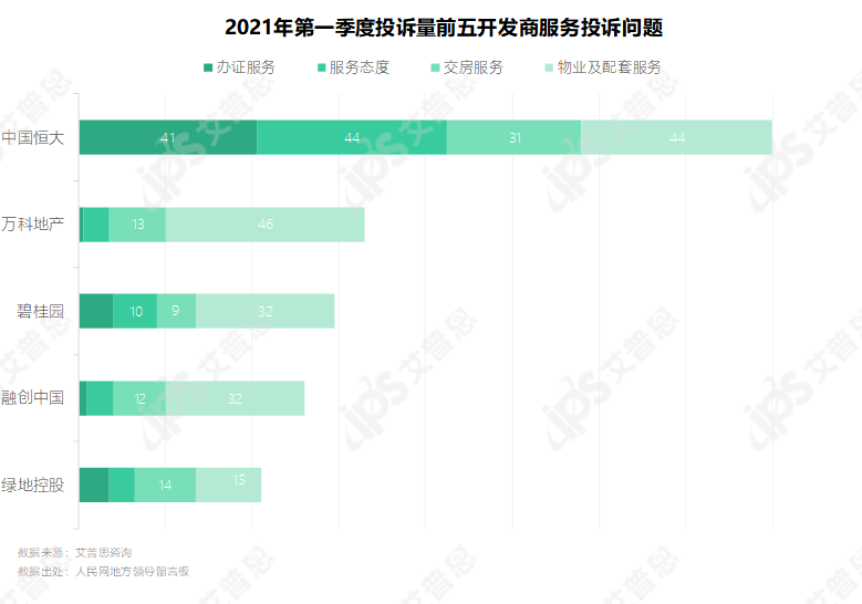 2021宁河区第一季度gdp_佛山第3 广东21市一季度GDP全出炉(3)