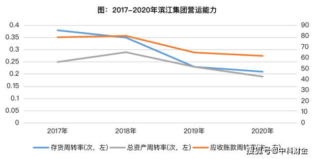 九江2020gdp能超过连云港吗_赣州与九江2018年GDP出炉,谁是江西的老二哥(2)