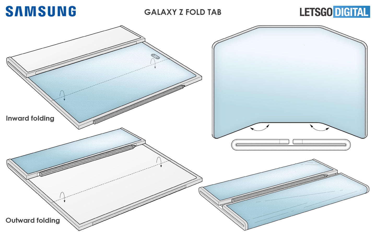 Tab|效果科幻，三星Galaxy Z Fold Tab双折屏手机渲染图出炉