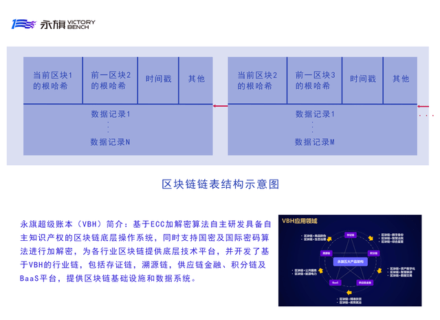開(kāi)發(fā)手機(jī)程序及移動(dòng)應(yīng)用_造紙術(shù)的發(fā)明時(shí)間和應(yīng)用時(shí)間_應(yīng)用程序時(shí)間戳