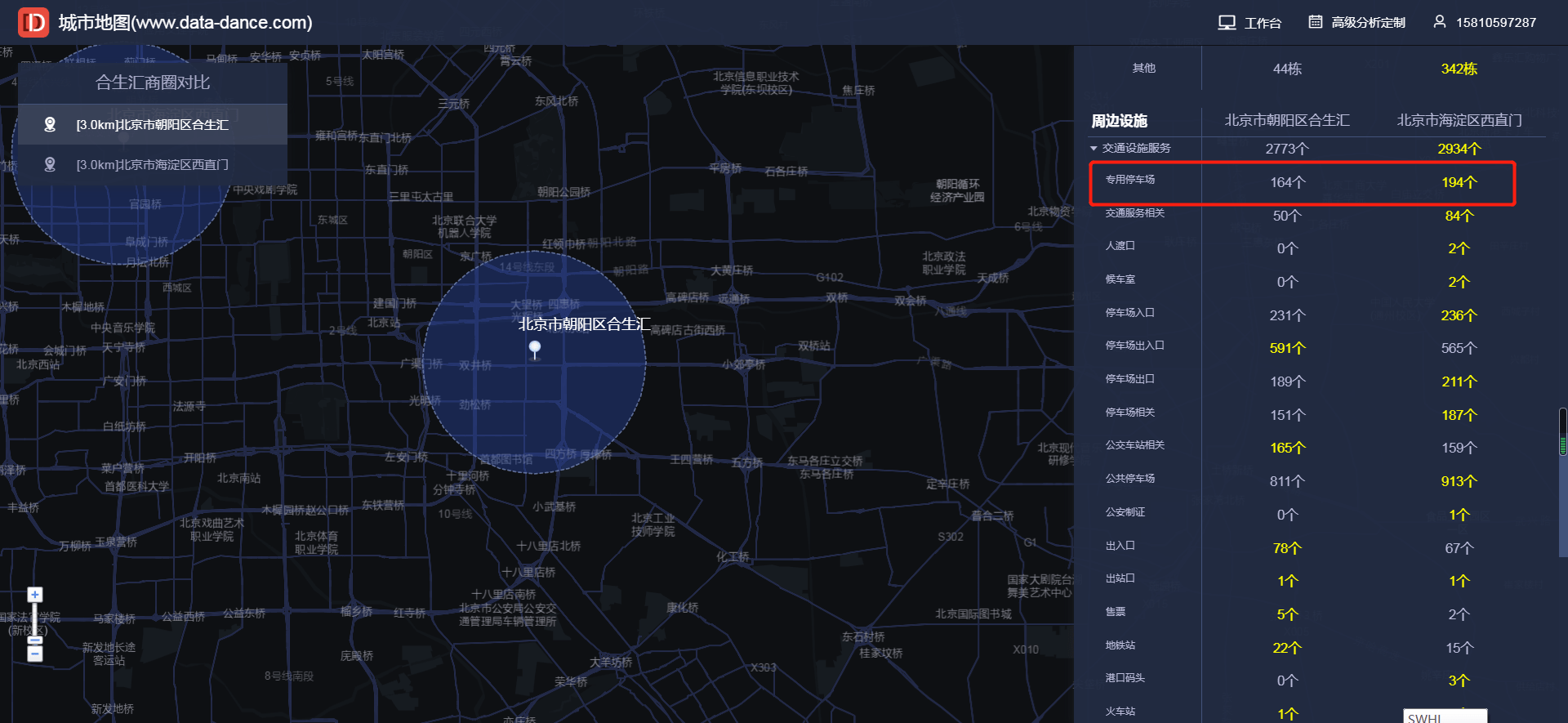 餐饮行业如何利用大数据软件进行商圈分析选址