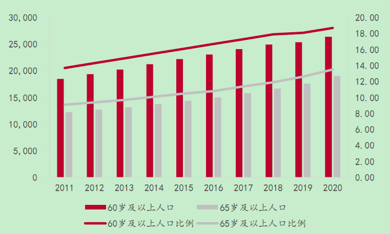 金石镇经济gdp_金石期货 利多因素逐渐减弱 焦炭进入下行周期