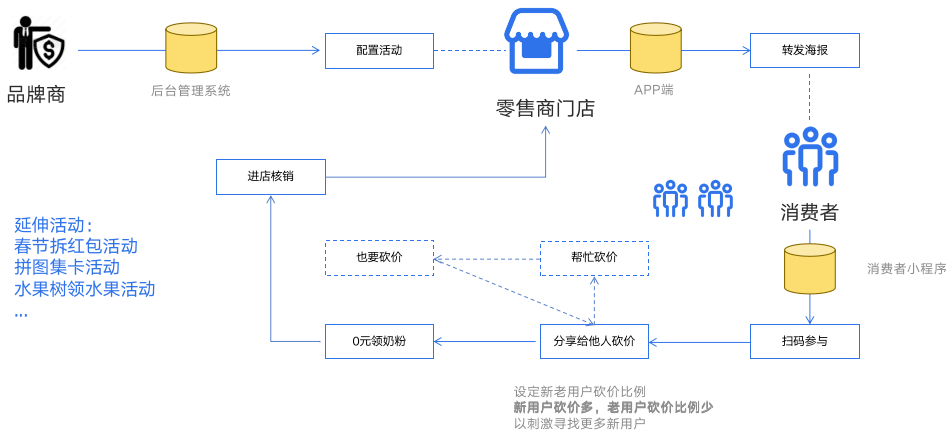 帕格尼尼24首随想曲谱