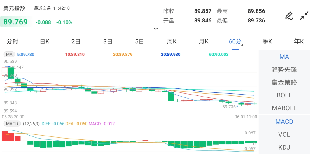 2021年美国gdp占_高盛 2021年美国GDP或增长8 ,网友表示 数字随便填(2)