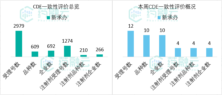 几个人口供一致能定罪_只有被告人供述不能定罪,那么供述是言词证据还是言辞(2)