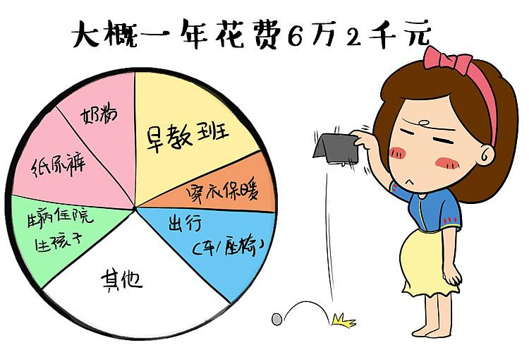 权威解读国家开放三胎政策年轻人生or不生