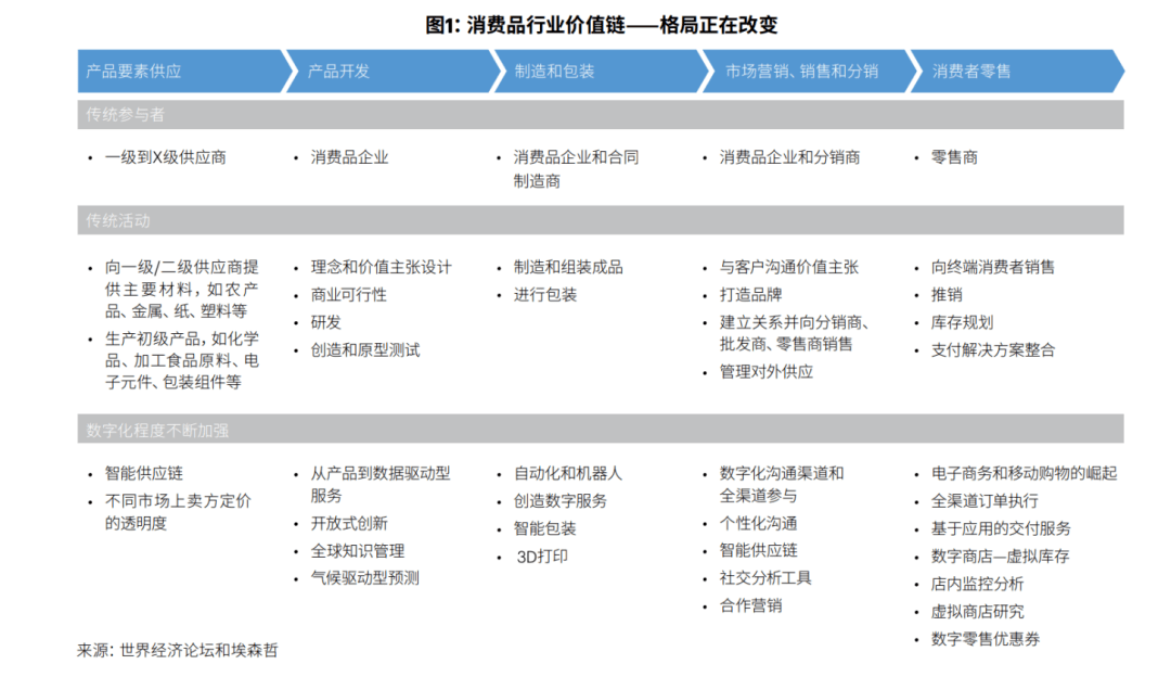 引擎|火山引擎：字节跳动快速增长的神秘推手