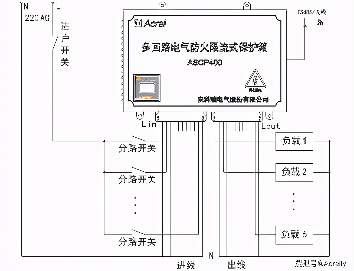 工程图采用什么原理绘制_绘制支架零件工程图(2)