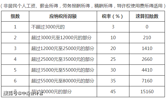 2557566b007c48ab81eb96ffa821de47.png
